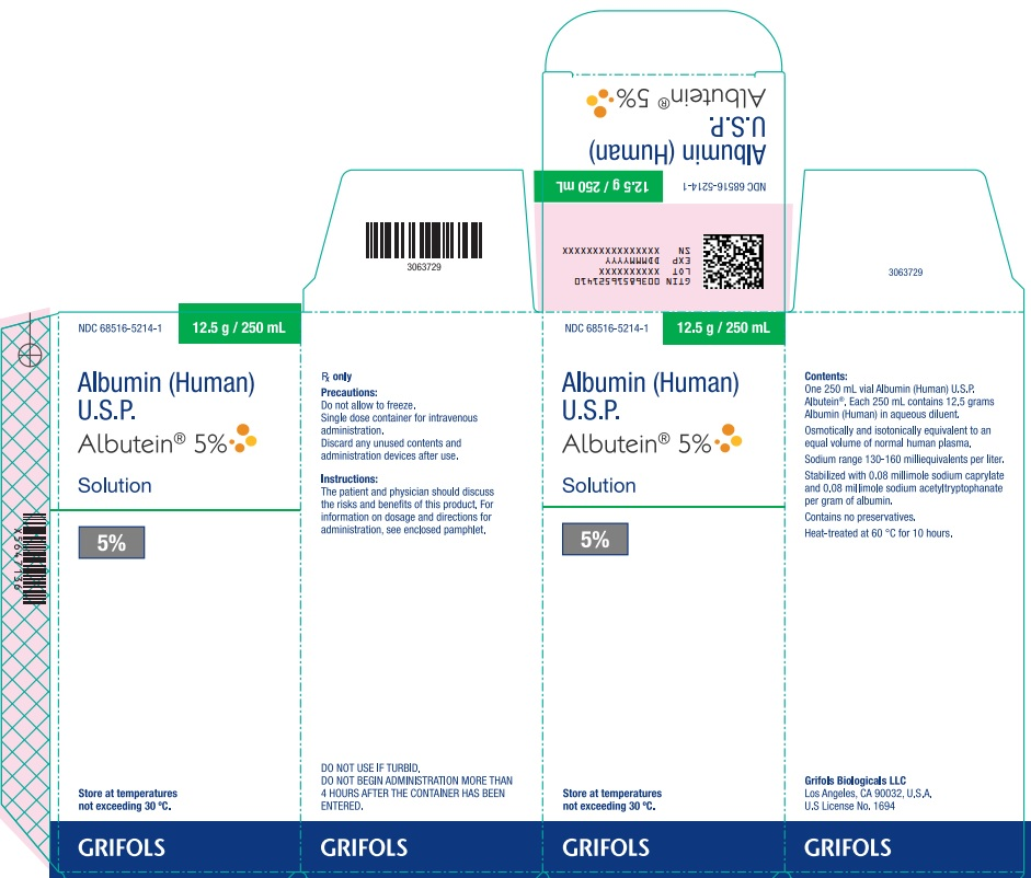 Albutein (Human Albumin) 5% 250 mL SDV
