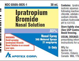 Ipratropium Bromide Nasal Spray .03% - 30ml